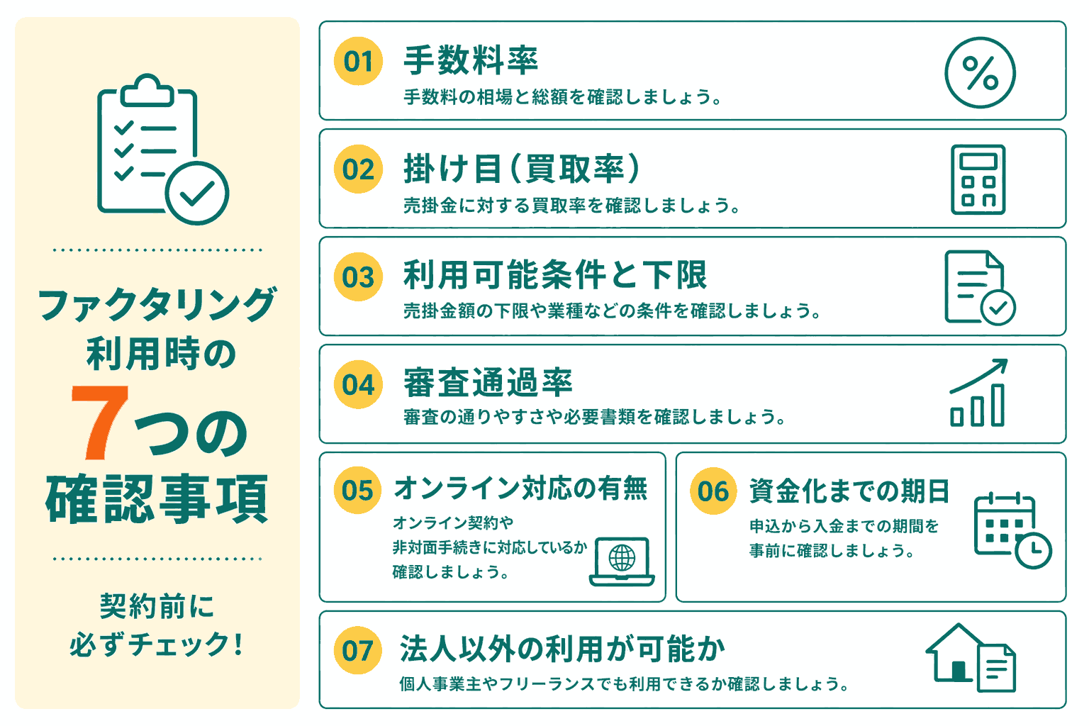 事業者がファクタリングを利用する場合の注意点
