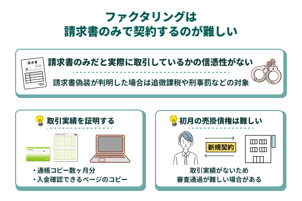 ファクタリングは請求書のみで契約するのが難しい理由
