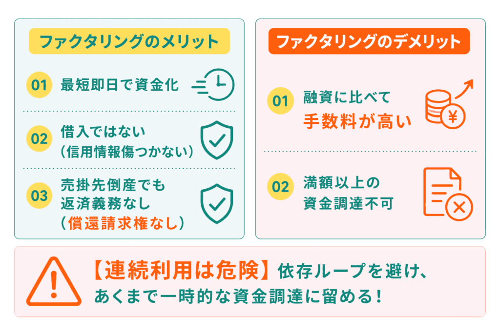 ファクタリングは一時的な資金調達方法として利用する