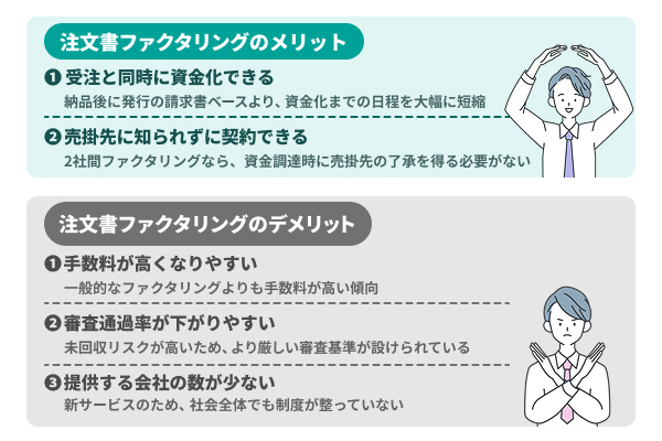 注文書ファクタリングのメリット・デメリットを詳しく解説