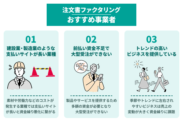 注文書ファクタリングの利用に向いている事業者の特徴3選