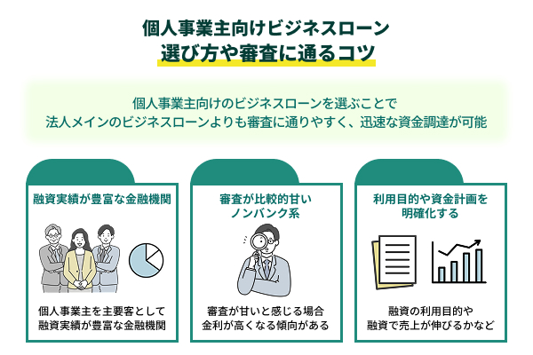 個人事業主向けビジネスローンの選び方や審査に通るコツ