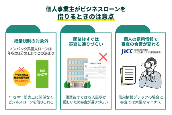 個人事業主がビジネスローンを借りるときの注意点をまとめたイラスト