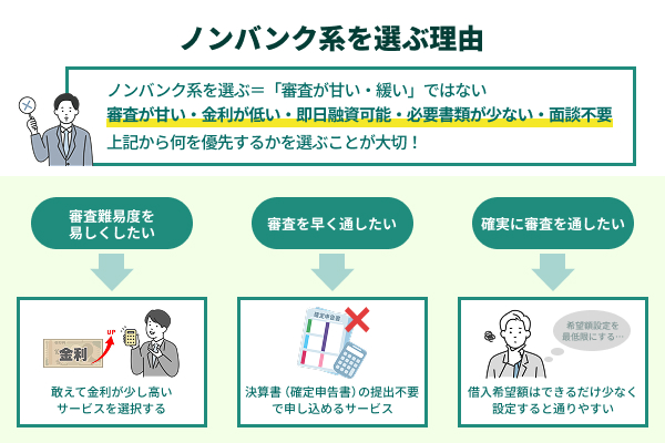 ノンバンク系を選ぶ理由