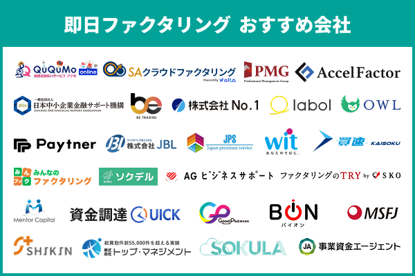 即日ファクタリングにおすすめのファクタリング業者一覧