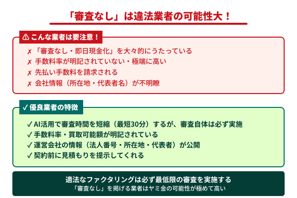 「審査なし」は違法業者の可能性の図解