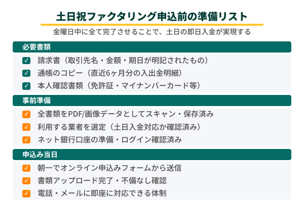 土日祝ファクタリング申込前の準備リスト
