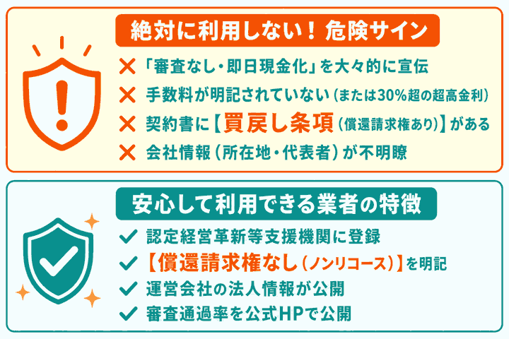 契約前にオンラインで確認すべき注意点を説明したイラスト