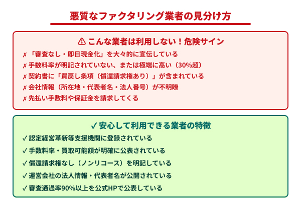 悪質なファクタリング業者の見分け方の図解