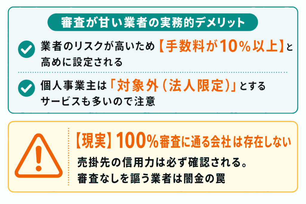 審査が甘いファクタリングの注意点を説明したイラスト