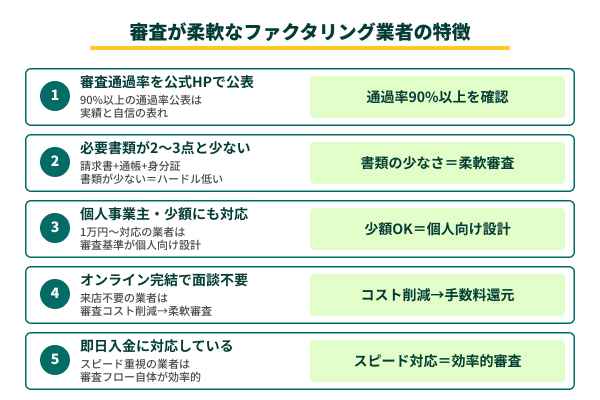 審査が柔軟なファクタリング業者の特徴