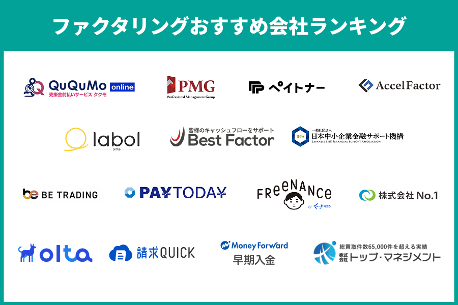 ファクタリングでおすすめの会社ランキング