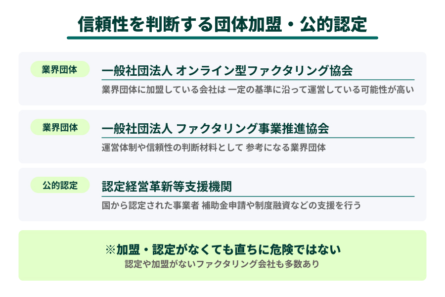 ファクタリング会社の信頼性を判断するポイントは団体加盟や公的認定