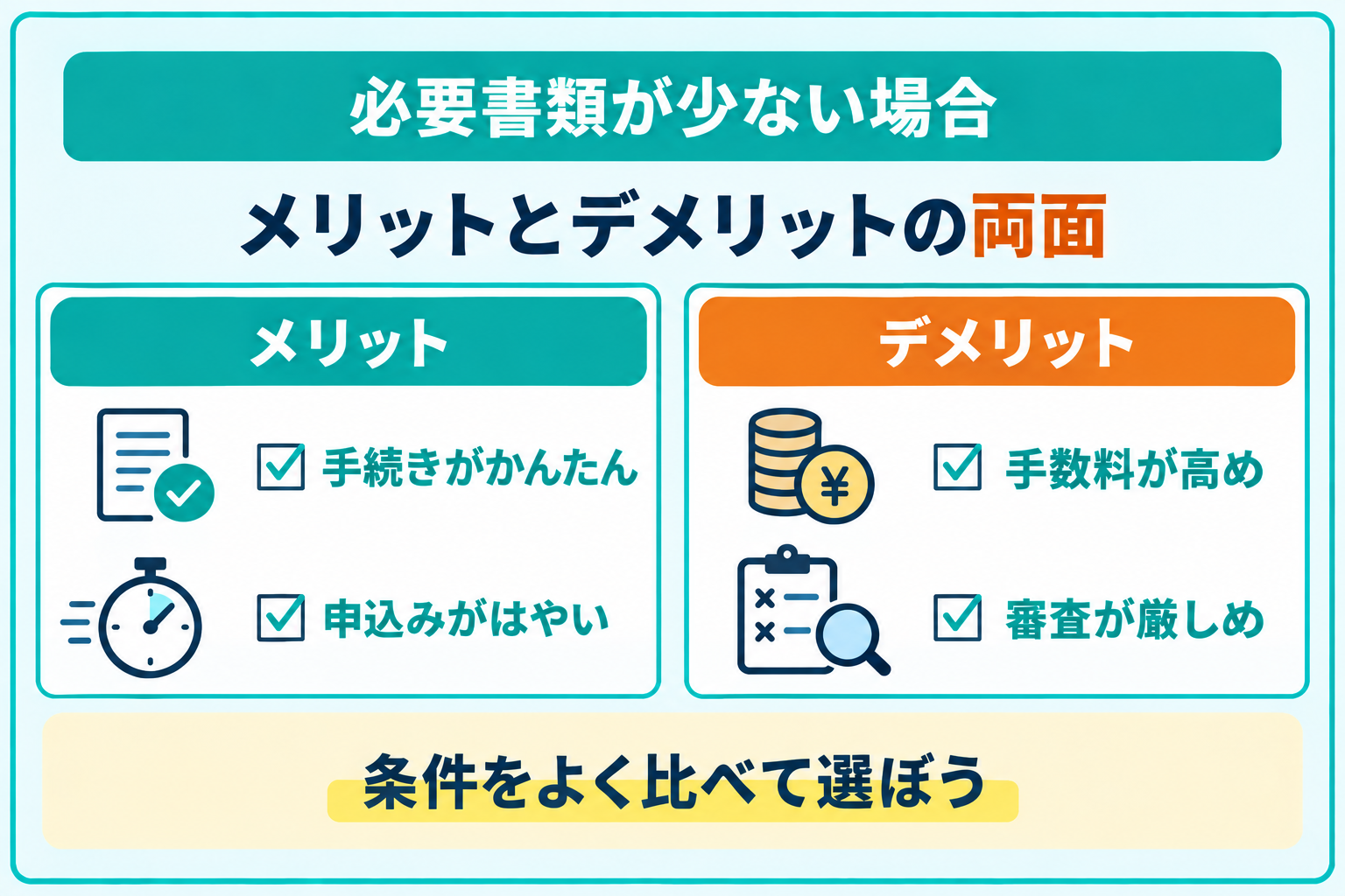 必要書類が少ないファクタリングのメリットとデメリットを比較したイラスト