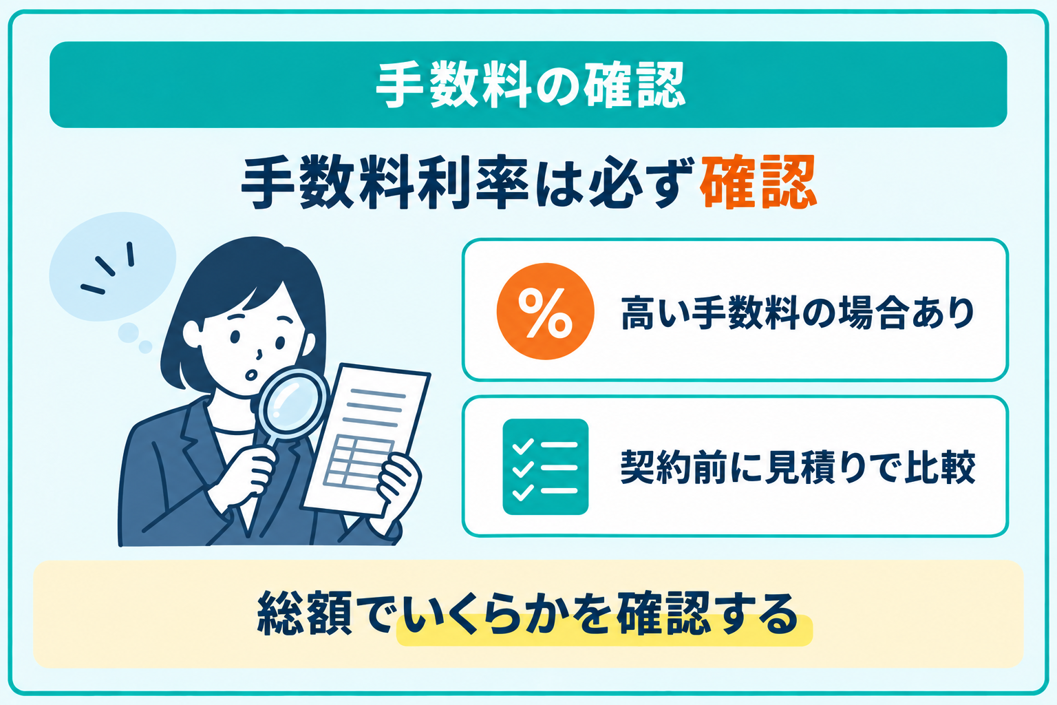 比較的高い手数料率が適用される場合があるため確認が必要だと説明したイラスト