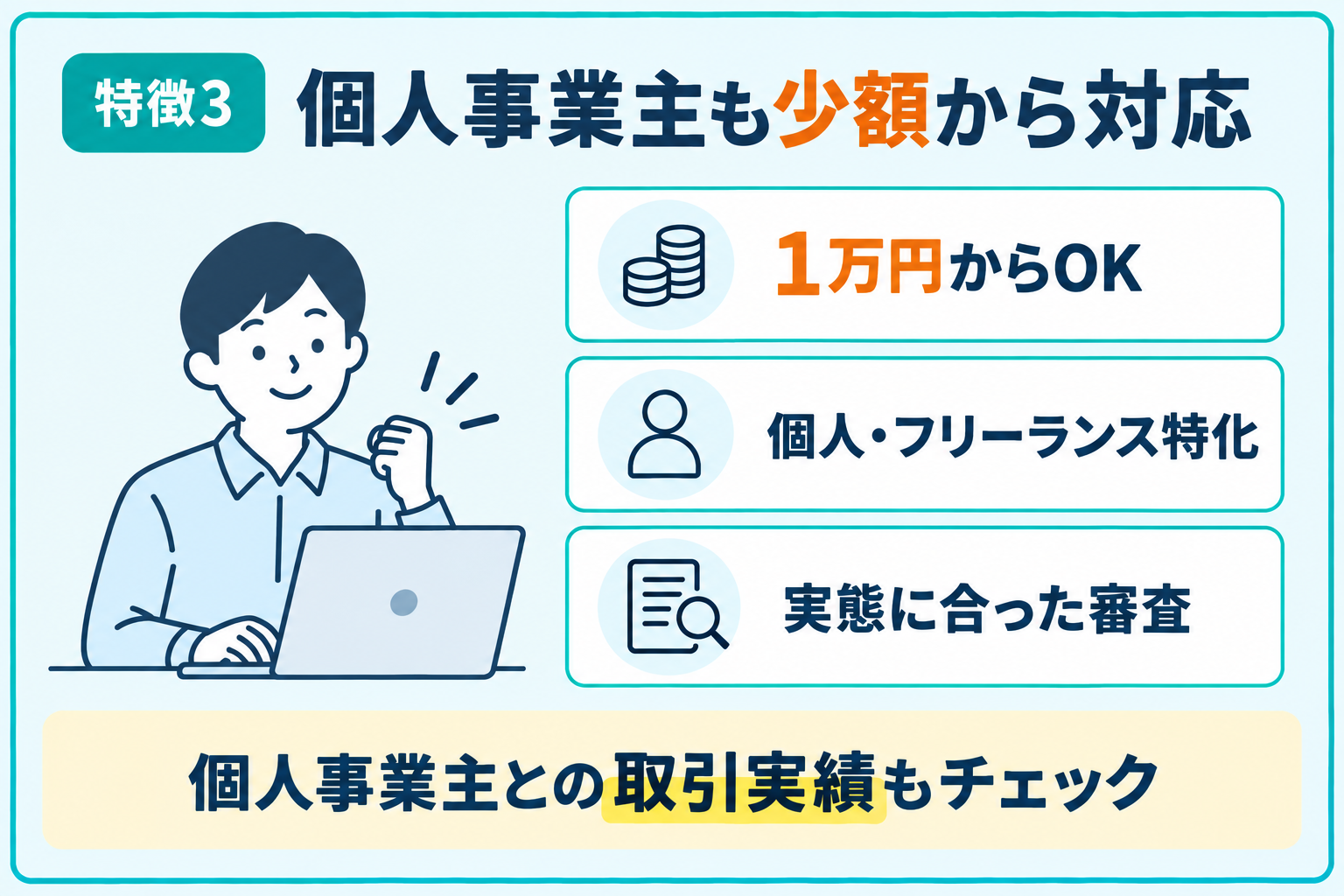 個人事業主向けのサービスで少額でも対応していることを説明したイラスト
