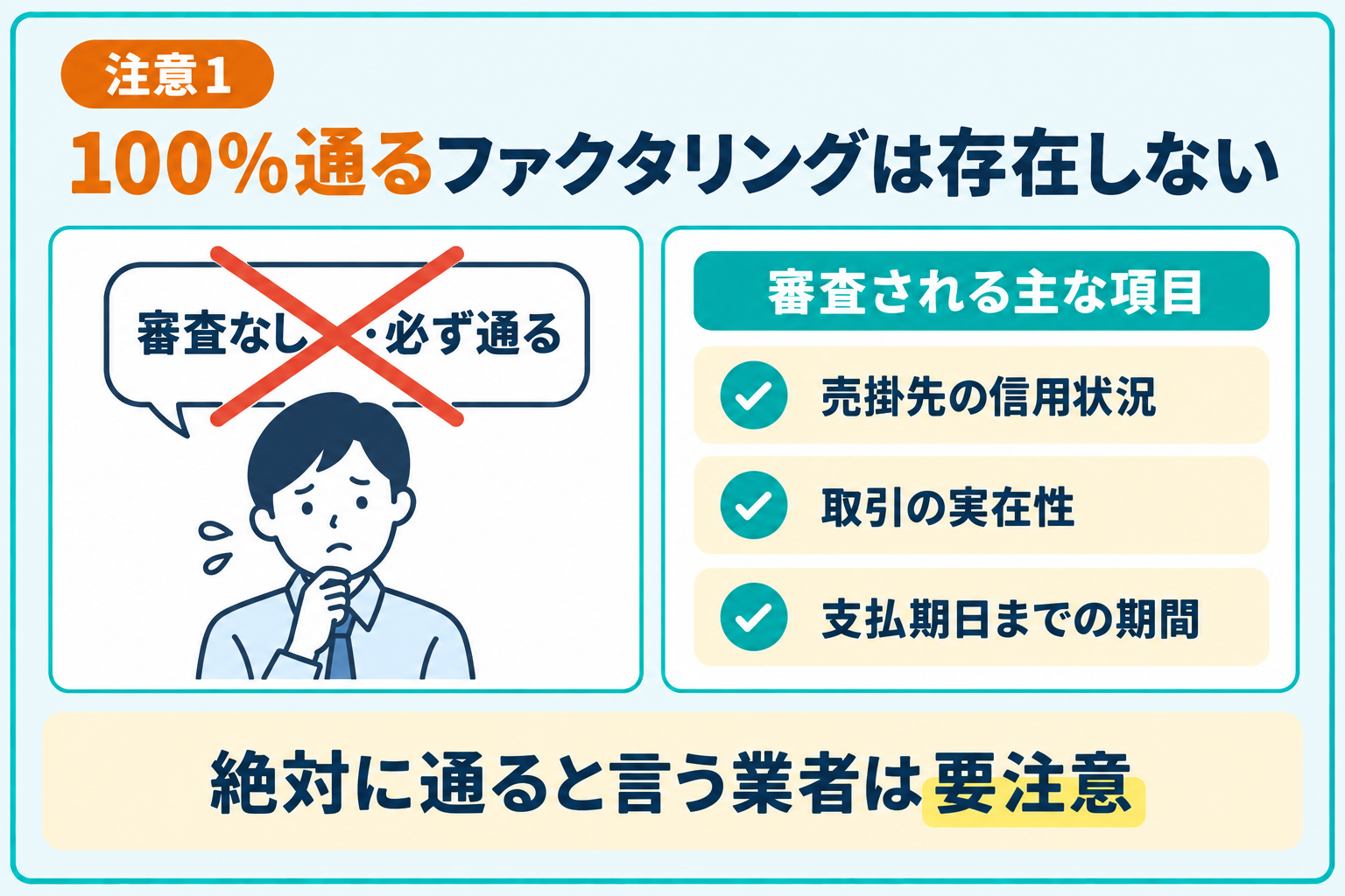 100パーセント審査に通るファクタリングは存在しないことを説明したイラスト