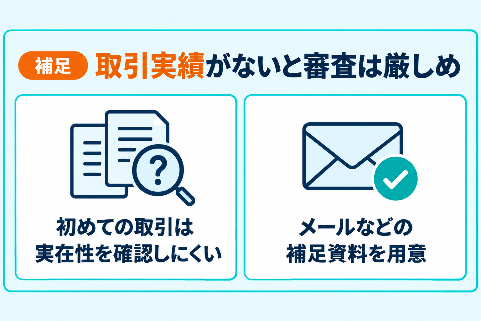 売掛先と過去に取引実績がないと審査が厳しめになることを説明したイラスト