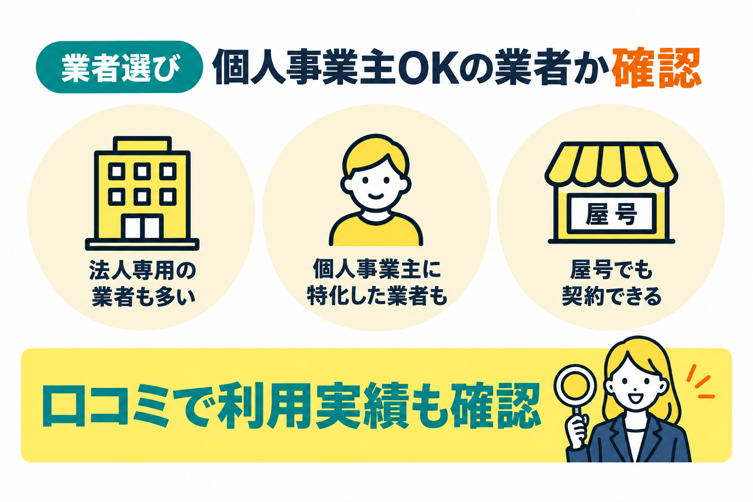 個人事業主やフリーランスの利用が可能な業者か確認することを説明したイラスト
