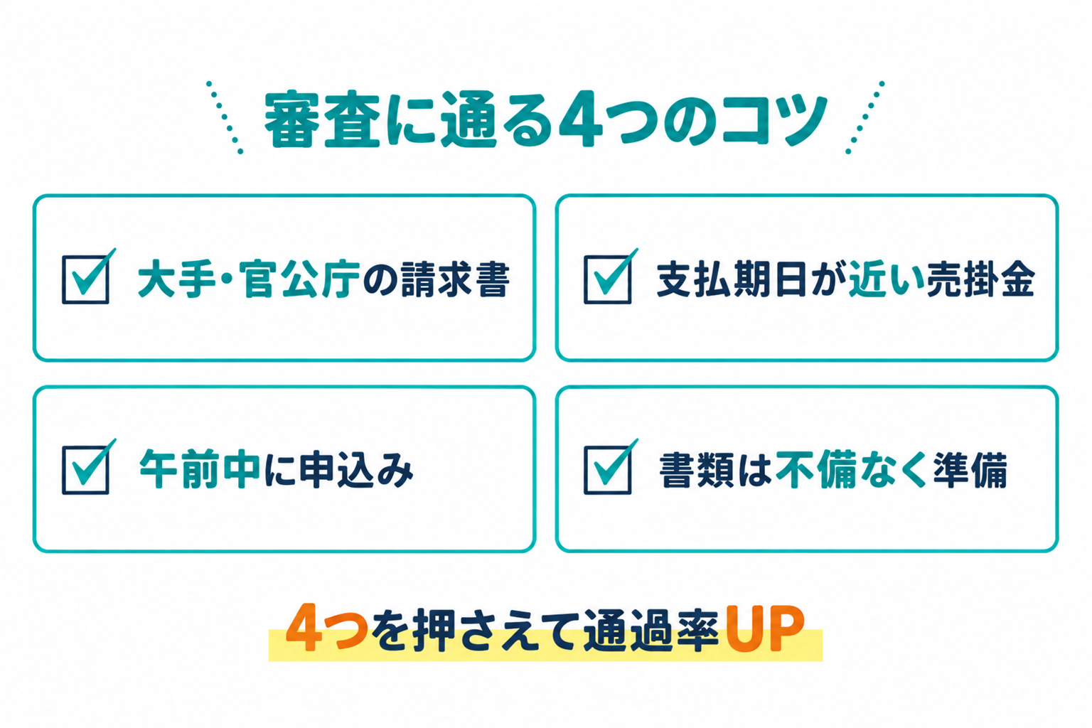 個人事業主がファクタリングの審査に通るコツを説明したイラスト