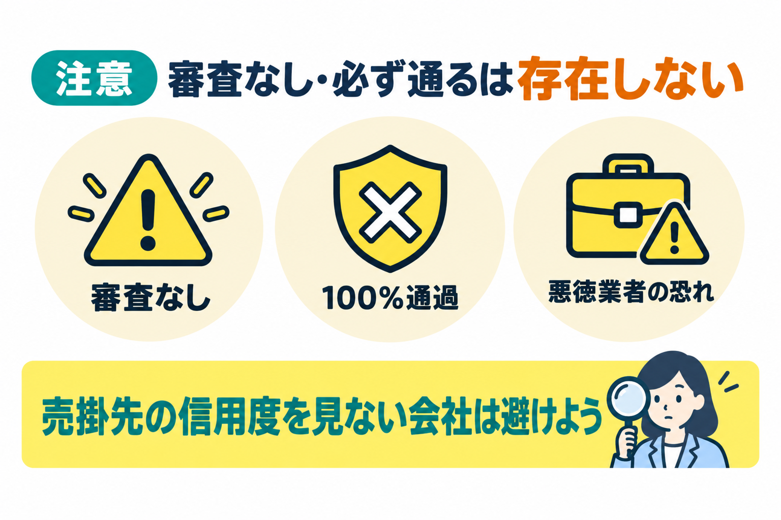 審査なし・必ず通るファクタリングは存在しないことを説明したイラスト