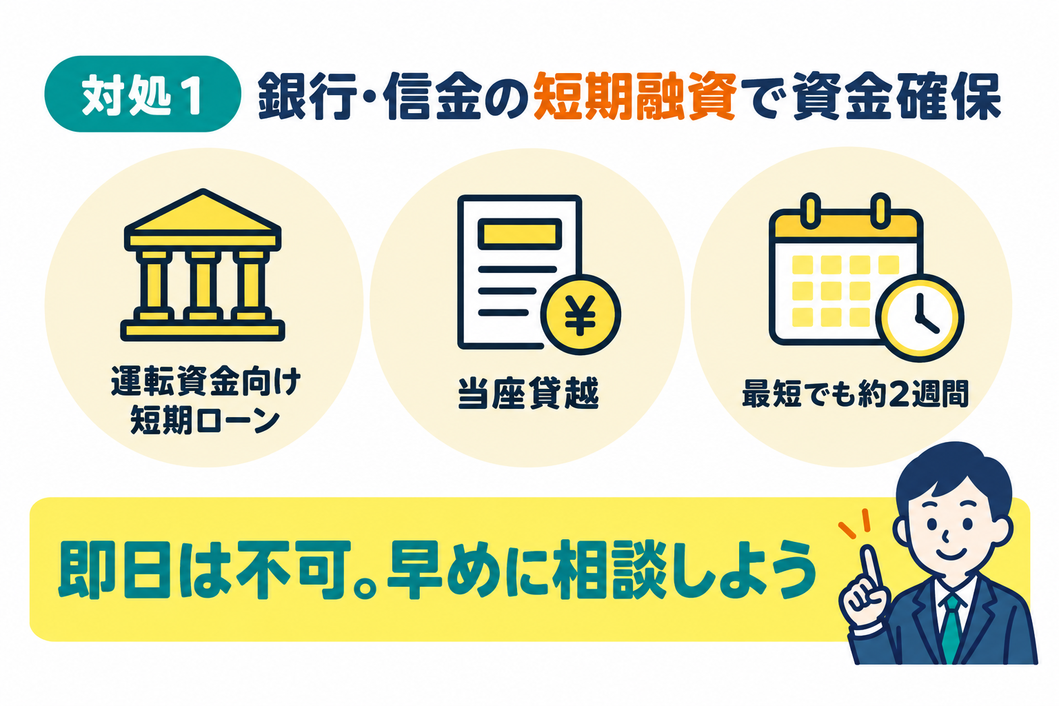 銀行融資や信用金庫の短期融資制度を活用して資金を確保することを説明したイラスト