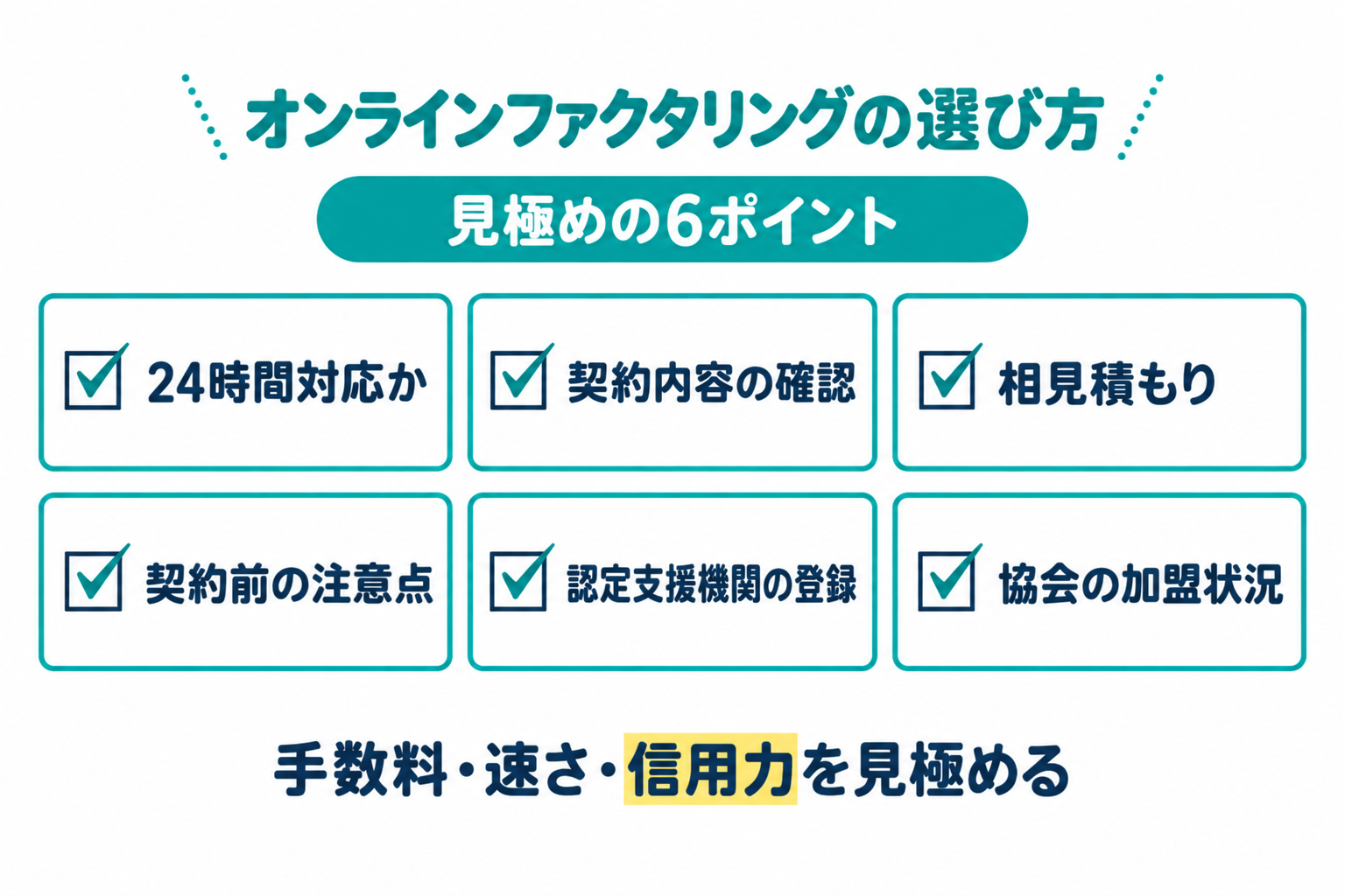 オンラインファクタリングの選び方と優良企業の見極め方を説明したイラスト