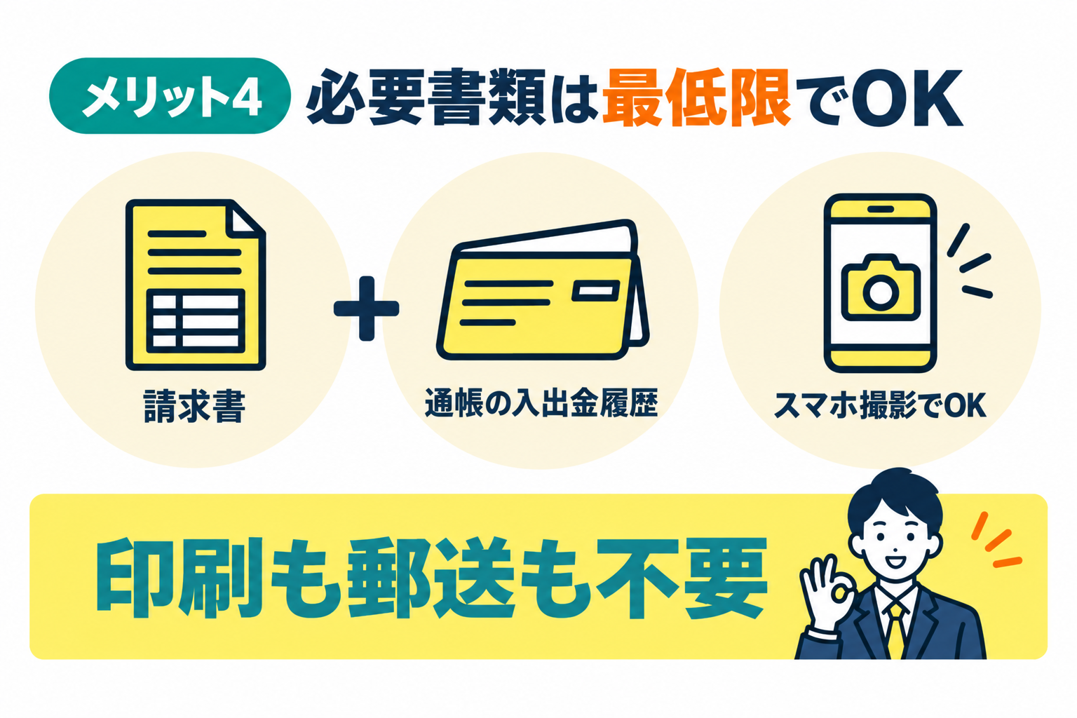 必要書類が少なく準備の負担が軽いことを説明したイラスト