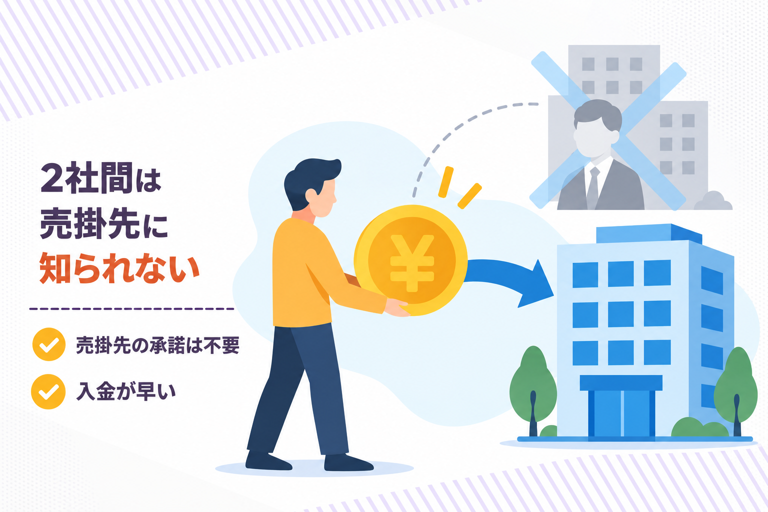 2社間ファクタリングは売掛先に知られない契約方法であることを説明したイラスト