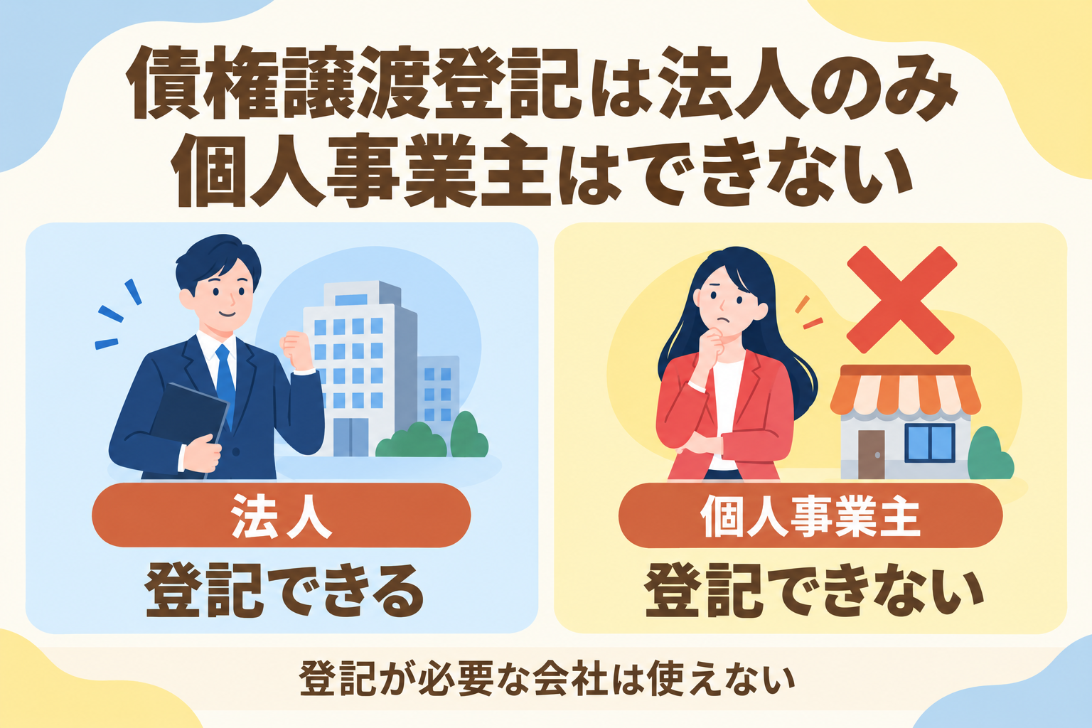 債権譲渡登記は法人のみで、個人事業主は登記できないことを説明したイラスト