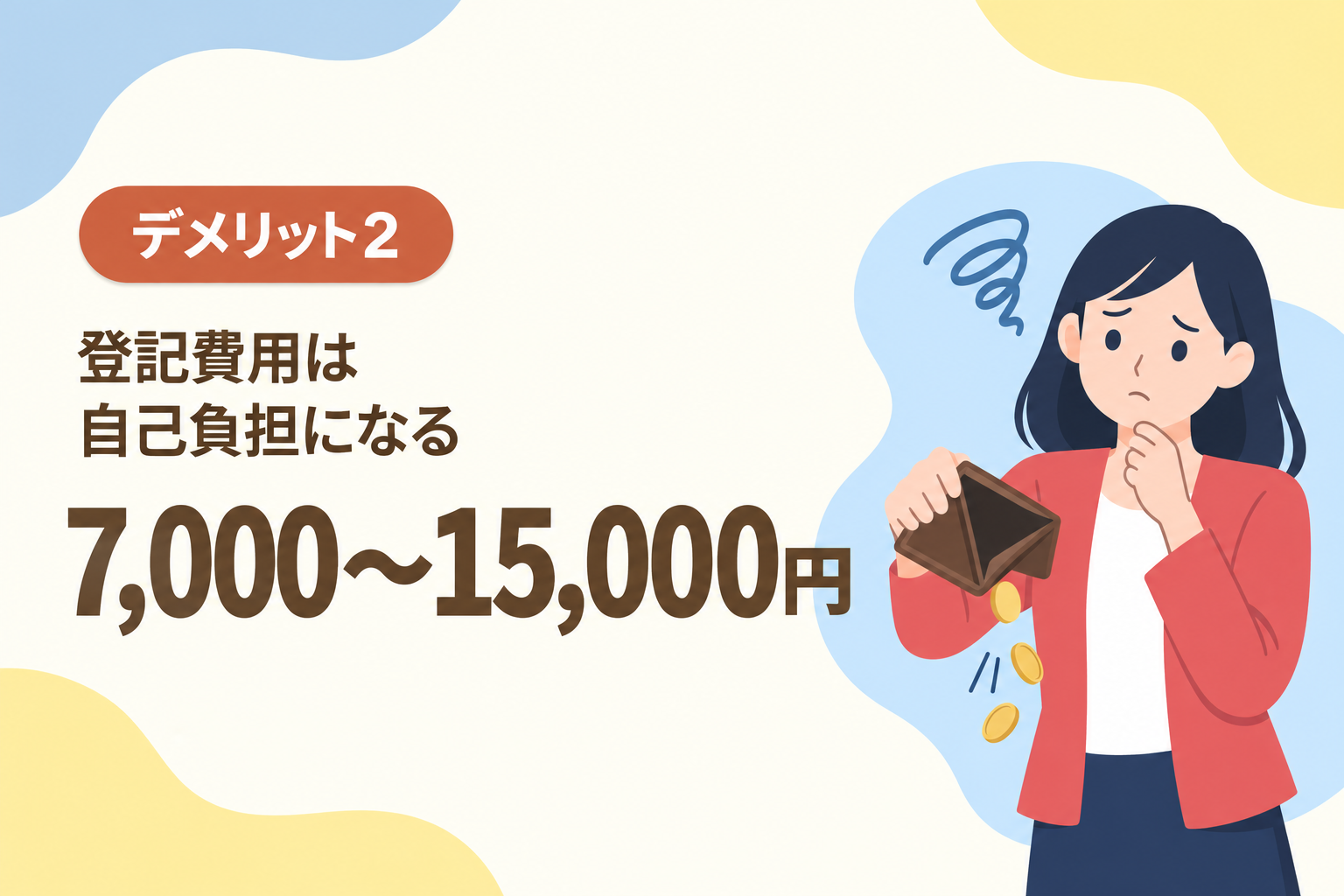 登記費用の7,000〜15,000円程を自己負担する必要があることを説明したイラスト